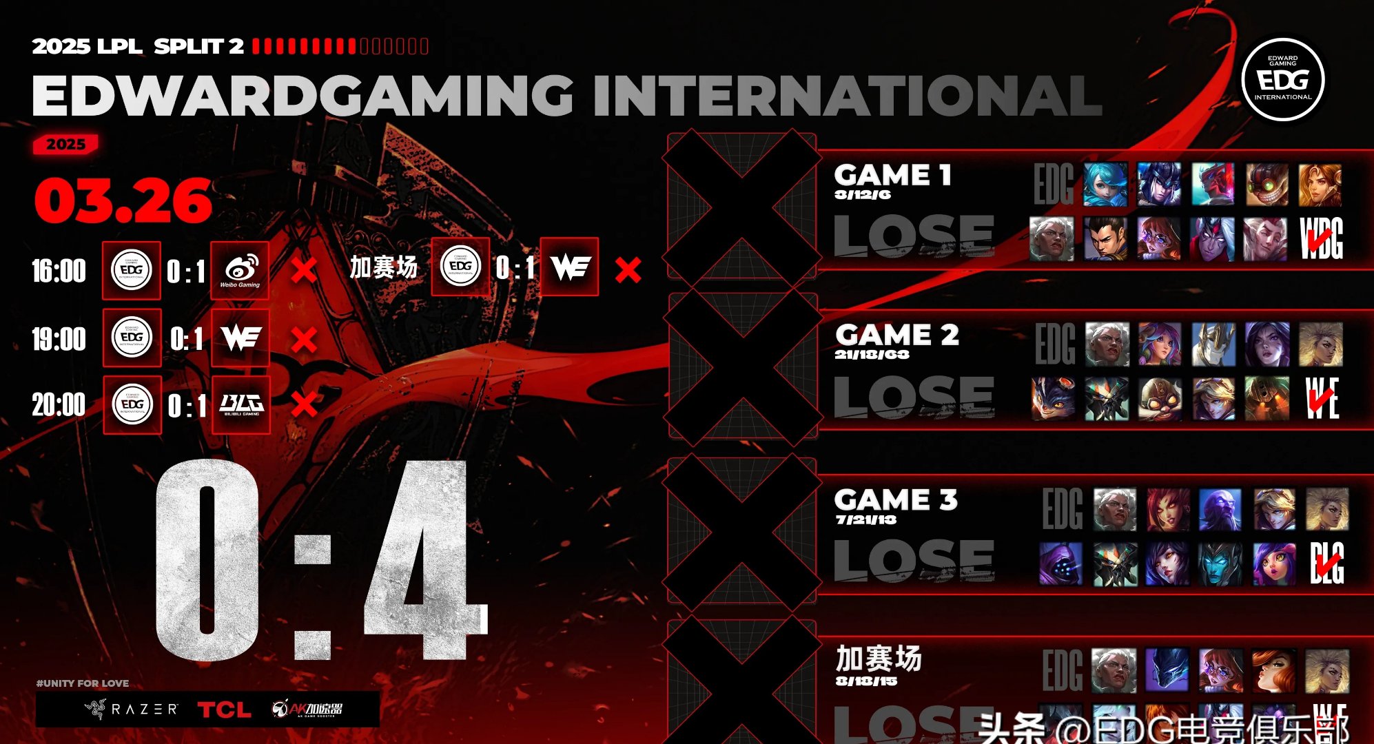 C9鏖战BLG，Deft单局斩获MVP顶尖较量入围赛，成为赛场最大亮点