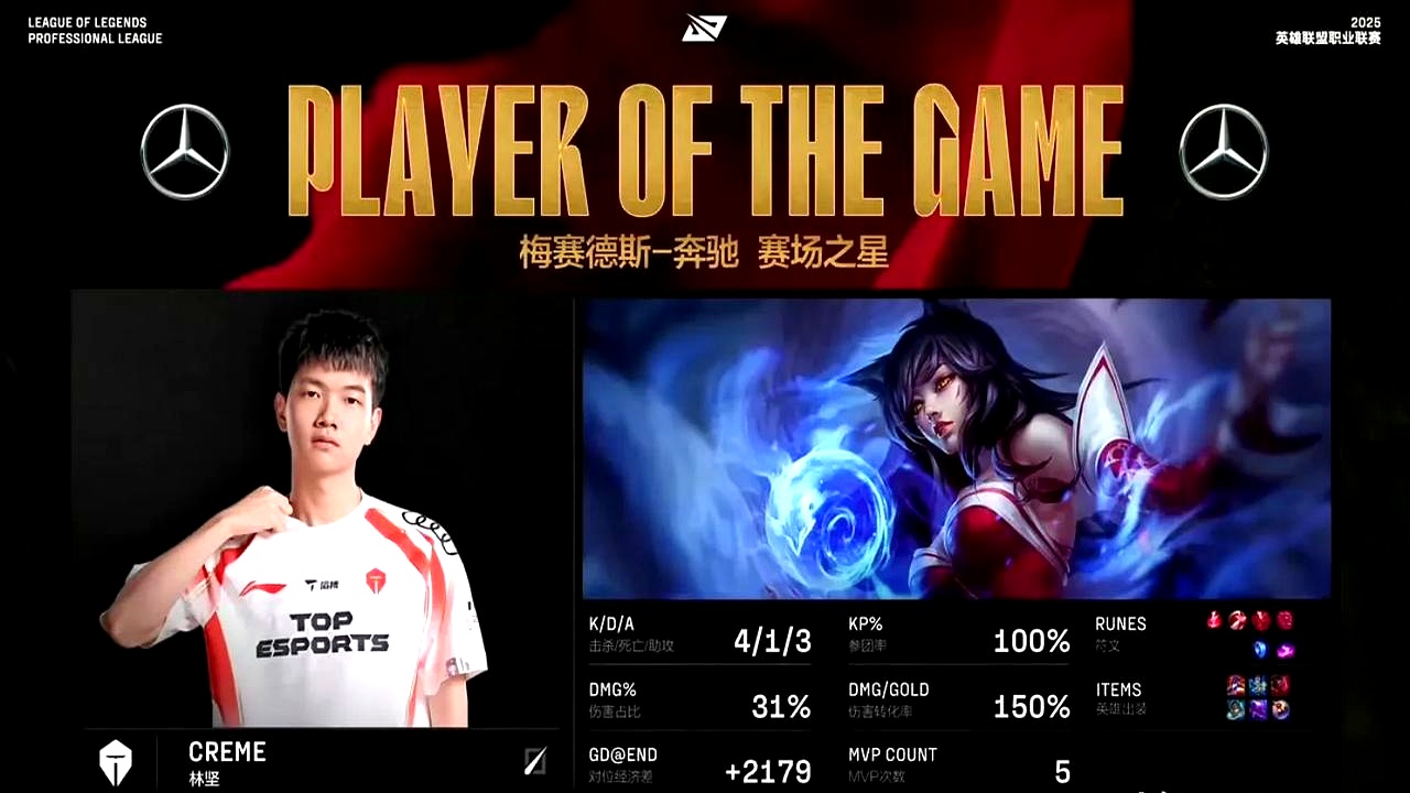 RNG血洗EDG，Scout打出惊人五杀宿敌对决淘汰赛，锁定晋级资格