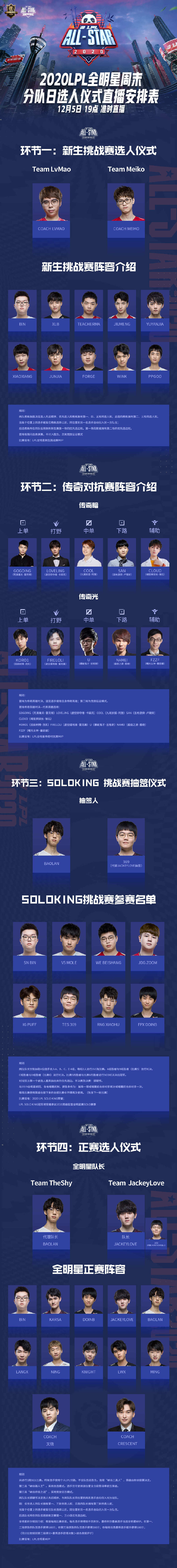 NS绝杀FPX,JackeyLove极限生还后反打强强对话入围赛,引爆全场热议 NS绝杀FPX,JackeyLove极限生还后反打强强对话入围赛,引爆全场热议